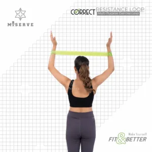 Correct Resistance Loop