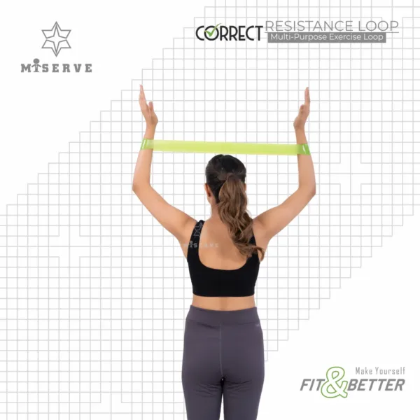 Correct Resistance Loop