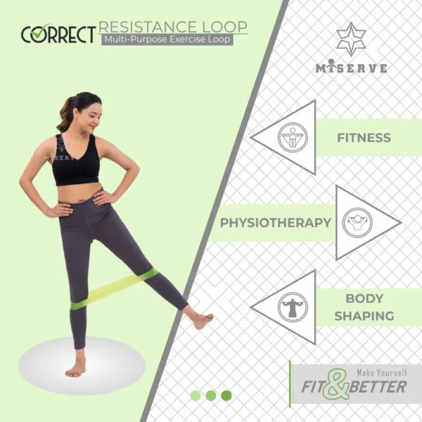 Correct Resistance Loop